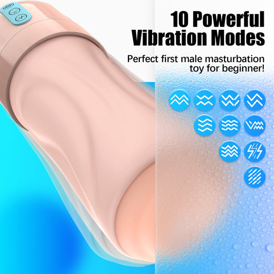 Advanced Dual-Function Male Masturbator with Realistic Texture