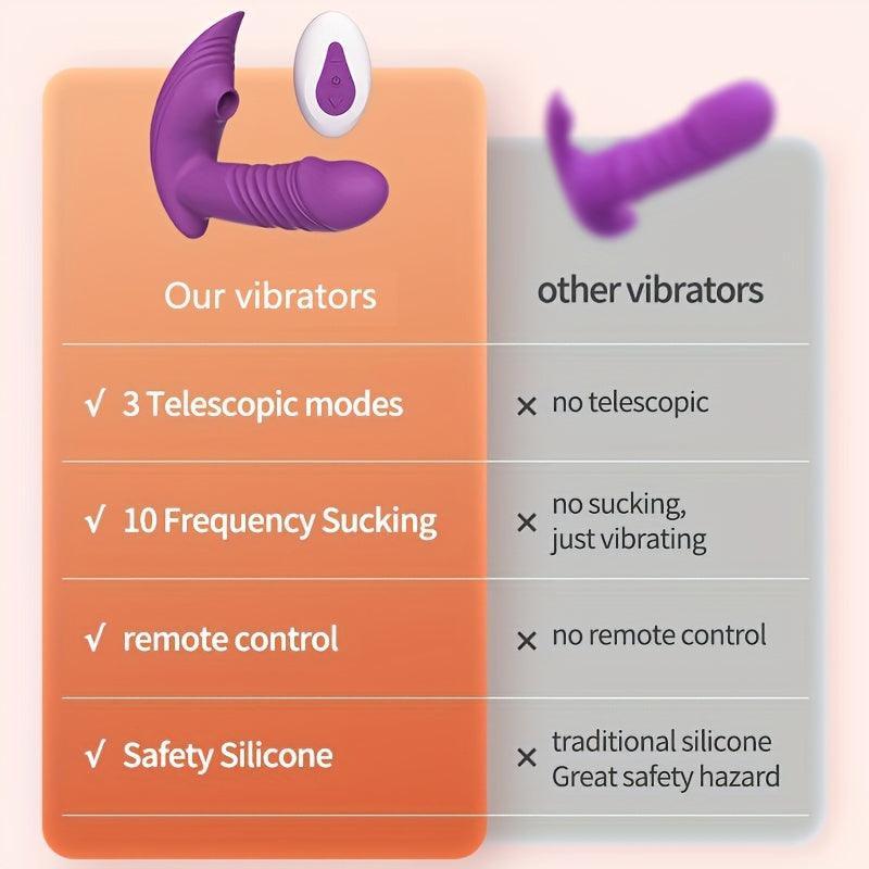 Telescopic Clitoral Sucking Vibrator for G-Spot Stimulation - HeartCaptor