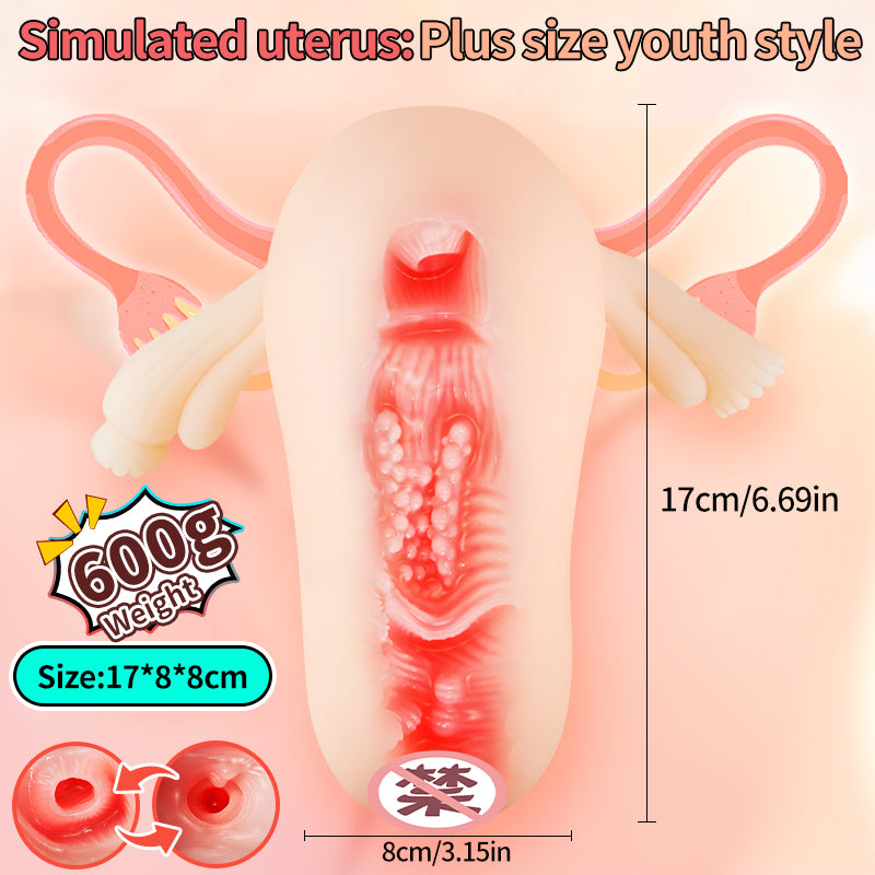 Realistic Silicone Male Masturbator Sex Toy with Vagina and Anus - HeartCaptor