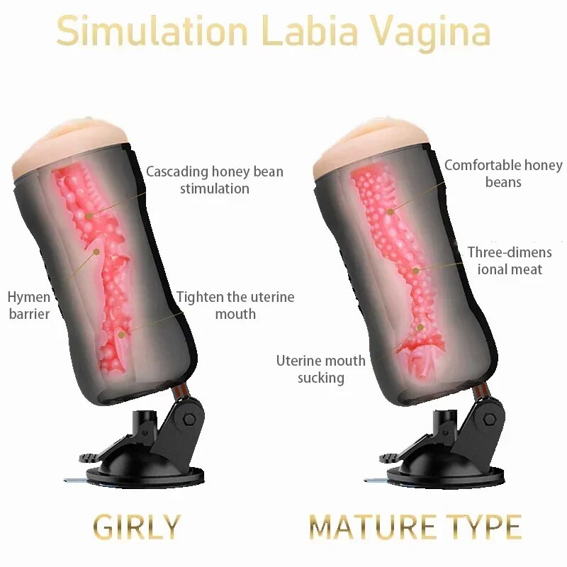 Rotating Hand Free Suction Male Masturbator Sex Machine - HeartCaptor