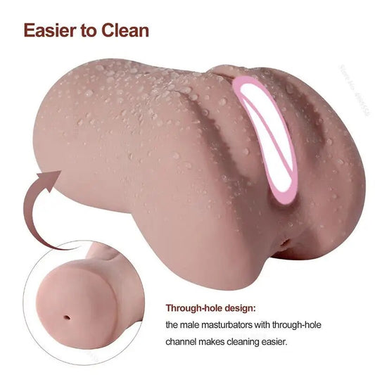 Realistic Vagina Masturbator for Men - Pocket Pussy Pleasure Toys - HeartCaptor