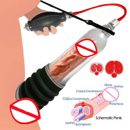 Male Penis Pump Water Vacuum Pump - HeartCaptor