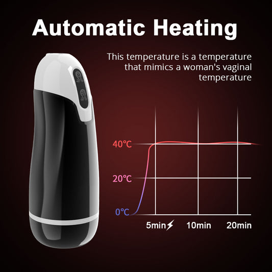 Advanced CY-1913 Interactive Masturbation Cup with Suction and Heating