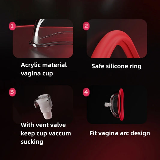 Silicone Vagina Pump, Intelligent Pussy Pump with LCD Display - HeartCaptor