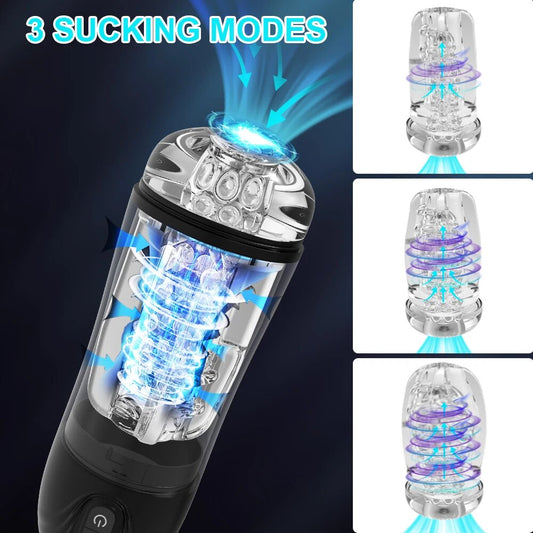 Automatic Sucking Male Mastubator with 7 Vibration Modes - HeartCaptor